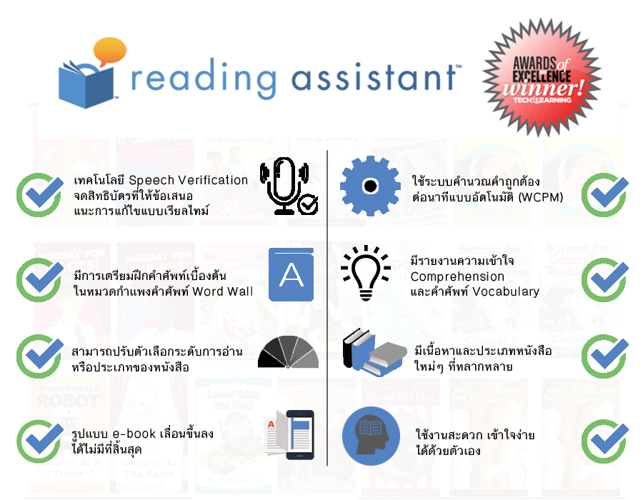 โปรแกรมฝึกอ่านภาษาอังกฤษด้วยตนเองแบบเห็นผล Reading Assistant | Brainfit  Thailand